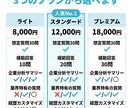 企業分析×面接想定質問＆回答をプロが作成します 企業のデータ分析から逆算した想定質問＆回答で面接準備を万全に イメージ4