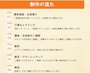 飲食業10年のプロが集客導線できるHP作成します 初めてでも安心｜修正無制限＆丁寧に対応 イメージ6