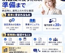 AI業務自動化の仕組みを単発で開発・納品します Dify・n8nほか対応｜業務整理から設計・操作説明まで イメージ6