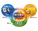 宿曜×五星三心×九星気学で2人の相性を鑑定します 。。。あの人との本当の相性を占います イメージ2