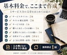 ココナラの出品文章を一式作成します 初出品にも！タイトル・説明・購入時のお願いまで イメージ3