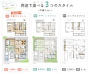 その間取り図、民泊・不動産広告用に一味変えます お好みのスタイルから家具付きの温かみある間取り図作ります イメージ3