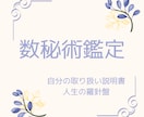 私って何者？自分がわからないを解消します 4000文字であなたの本質と悩みの理由を徹底的に読み解きます イメージ3
