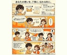 宣伝しないメルマガで商品・サービスを紹介します 売り込まない。でも、ちゃんと読者に伝わって売れるメルマガPR イメージ4