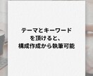 SEOに強いブログの記事作成をします 1文字2円 記事構成やワードプレス入稿も全てできます イメージ5