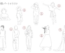 手書き風プロフィールムービー作ります お客様オリジナルの絵柄で作成する事も出来ます♪ イメージ8