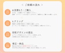 先着3名様限定！目にとまる集客チラシ作成します 細かな修正も迅速丁寧に対応！集客につながるデザインをご提案！ イメージ6