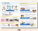 PTAや自治会等の広報誌・告知チラシを作成します 興味の無い人にも刺さる！話題を呼ぶ！共助の必要性を伝える！ イメージ7