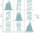 旧帝大院卒、R/Pythonデータ解析を支援します 論文・課題・実務に即活用！わからないをできるに変えます！ イメージ2