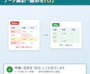 Excel・CSVのデータ集計・整形します 件数・合計を照合。点検レポート付きでデータ集計を代行 イメージ1