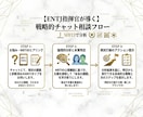 共感だけじゃ終わらない。MBTIで本質を分析します 盲点・矛盾・本当の原因を見抜きます イメージ6