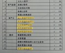 看護実習のサポートいたします 看護診断サイト「フローレンスのともしび」が実習を応援します イメージ3