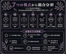Instagramを総合分析し改善策をご提案します 投稿企画10案・30日運用方針までPDFで徹底提案 イメージ5