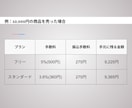 STORESで無形商品決済リンク作成サポートします セッション・講座・相談サービスの決済リンクを一緒に作成します イメージ3