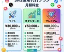 AIでSNS運用を丸ごと代行します 月3万円〜投稿企画から分析レポートまで全部お任せ イメージ4