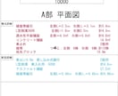 道路使用・各種計画届の添付図面作図代行します 手書きラフや写真からCAD化！軽微な修正も柔軟に対応します イメージ2