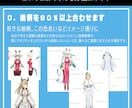 ハイレベルなLive2Dモデルを一貫して制作します ◆◆各種トラッキングソフト対応可能！◆◆ イメージ5