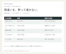 Excelマクロで集計・転記を自動化します ソースコード・操作手順付き。納品後30日サポート イメージ3