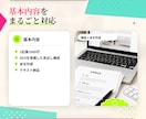 ブログ記事を格安で作成します 記事作成代行・SEOライティング格安 イメージ3