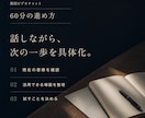 ChatGPT等3大AIの業務活用を相談します Claude・ChatGPT・Gemini対応の実務相談 イメージ4