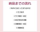 素敵な似顔絵お描きします オシャレで優しい女っぽさもある雰囲気で目をひくアイコンなど！ イメージ3