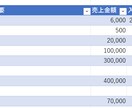 売上・仕入集計表作ります 【未入金・未払金の管理もできます】 イメージ1