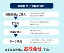 A4両面印刷用デザインを制作します あなたの想念を実現するデザインをご提供します イメージ2