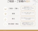 シンプルで伝わりやすいロゴ作ります シンプルだけどお店のコンセプトや想いが表れてるロゴを イメージ2