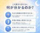 仕事の悩みをタロットで占います 転職・副業・職場の人間関係まで相談にのります イメージ4