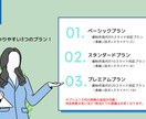 好評！パワーポイント資料作成代行致します 人手不足、事務作業の時間が無いビジネスパーソンの皆様へ！ イメージ3