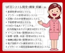 業務効率化・デジタル化のWEBシステム開発承ります デジタルデータを蓄積・管理・共有。業務を改善・効率化・最適化 イメージ2