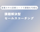 ロープレで営業スキル診断します 商談の改善に役立つ営業スキル診断シートをお渡しします！ イメージ1