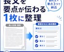 長い文章を、要点が伝わる1枚に整理します 上司・顧客・伝えたい相手に要点がすぐ届く イメージ1