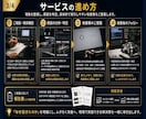 加工不良・工具寿命の原因を技術的に分析します 切削・研削・放電加工など、現場経験をもとに改善策をご提案 イメージ3