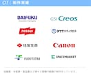 採用・会社紹介動画・プロモーション動画を制作します 複雑な内容を分かりやすく伝えるインフォグラフィック動画に特化 イメージ2