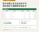Excelで、使いやすい集計表・管理表を作ります 入力するだけで自動計算｜マクロなし・関数だけで作成 イメージ2