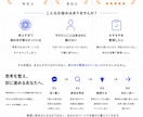 あなたの気持ちを否定せず一緒に整理します 話がうまくまとまってなくて大丈夫です イメージ1