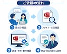 前任者不在のAccessを調査・改修します 他の方が作ったAccessも内容を確認して対応します イメージ3