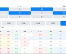 最新AI「競艇スコア自動計算ツール」誰でもできます 最新AIがデータで勝率を予想する自動生成ツール【スマホ対応】 イメージ3