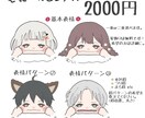 ゆるっとほんわかイラスト手描きします SNSにおすすめ！ひとつひとつ丁寧に、ご希望に寄り添います。 イメージ2