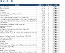 Webサイトデータ、自動で集めてExcelにします 手作業のコピペ、もう終わりにしませんか。1回設定すれば自動化 イメージ1