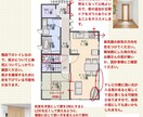 狭小戸建ての間取り相談受けます 狭小地の注文戸建90棟の実績あり イメージ1