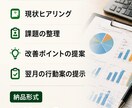 新規就農者の経営と作業を整理します 翌月の改善点を現役農家が整理します イメージ7