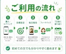初めての方へ｜食事写真で7日間ダイエット伴走します 毎日の助言で自分に合う痩せ方を一緒に見つけましょう！ イメージ8