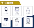 Studioでかんたん更新のHPを制作します はじめての方でも安心なサポート付き！高品質なのに安心価格！ イメージ2