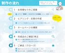 丸投げOK！ホームページを全部お任せで制作します 右も左も分からない方へ。サーバー取得から文章まで全部丸投げ！ イメージ2