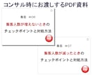 実践者向け★ネット集客の疑問になんでも答えます あれこれやっているのに、なぜ、お客様が増えないのか？ イメージ3