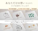 あなただけの想いを込めたロゴデザインをつくります ビデオチャットで想いや価値観を丁寧にヒアリングします イメージ1