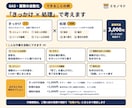 スプレッドシートの手作業をGASで自動化します フォーム回答の転記・集計など｜コードと手順書で納品 イメージ3