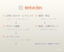 ホームページ制作｜オリジナルデザイン対応します 「伝わらない」を「選ばれる」に変えるホームページを制作します イメージ6